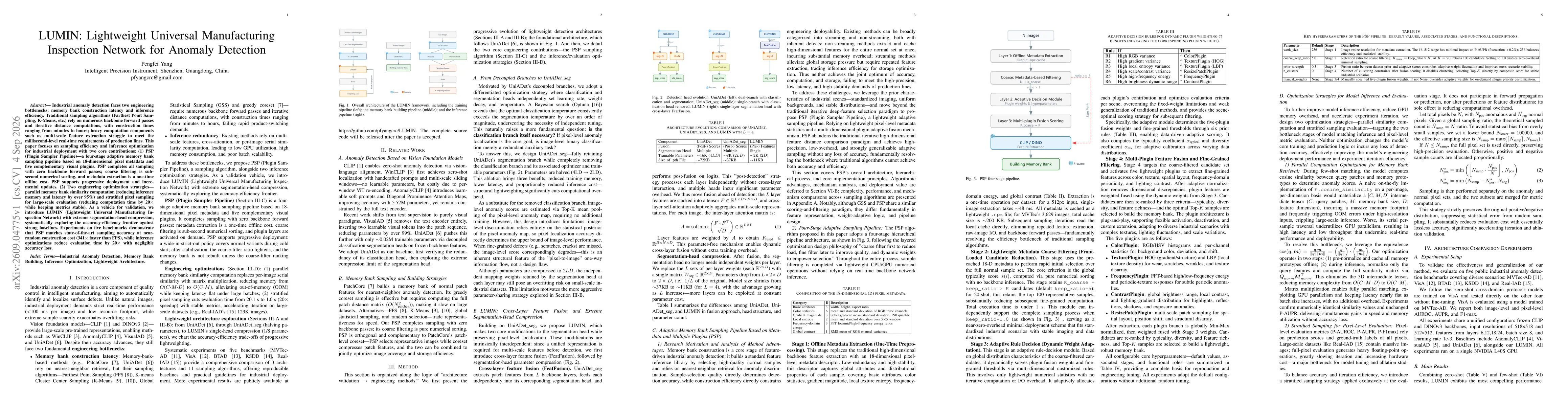Thumbnail for LUMIN: Lightweight Universal Manufacturing Inspection Network for Anomaly Detection