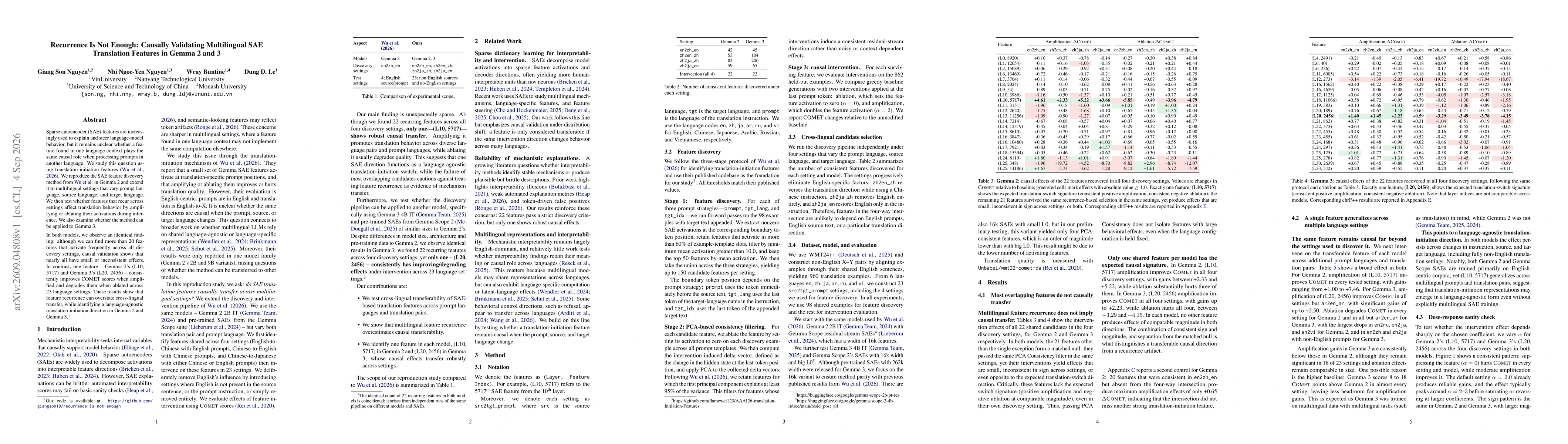 Thumbnail for Recurrence Is Not Enough: Causally Validating Multilingual SAE Translation Features in Gemma 2 and 3