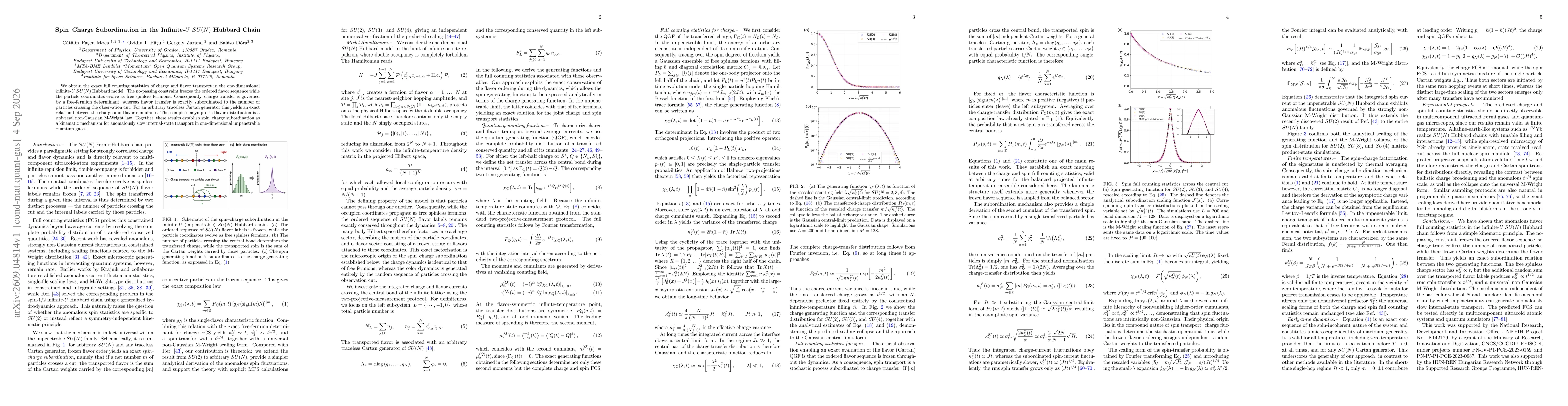 Thumbnail for Spin-Charge Subordination in the Infinite-$U$ $SU(N)$ Hubbard Chain