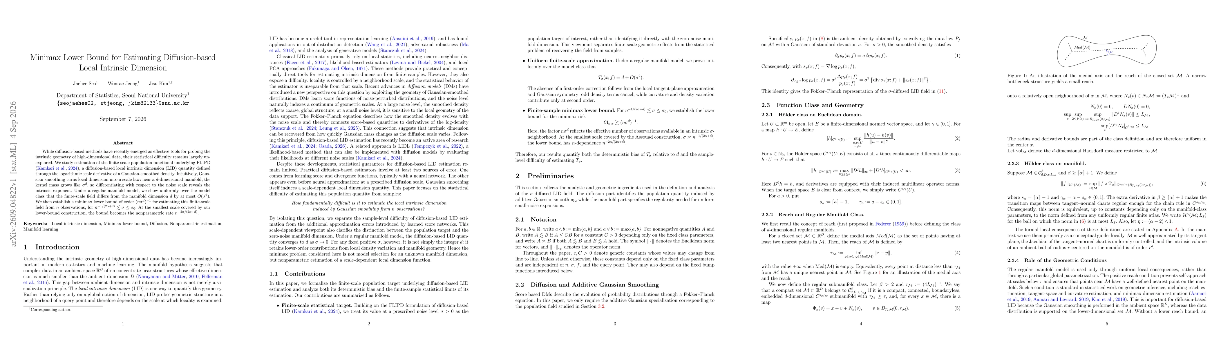 Thumbnail for Minimax Lower Bound for Estimating Diffusion-based Local Intrinsic Dimension