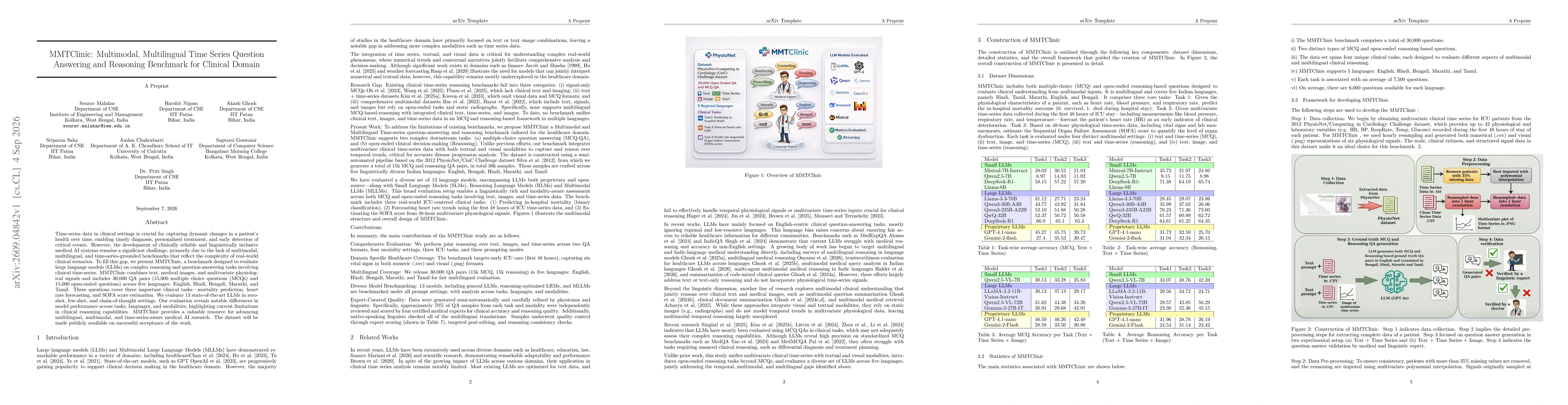Thumbnail for MMTClinic: Multimodal, Multilingual Time Series Question Answering and Reasoning Benchmark for Clinical Domain