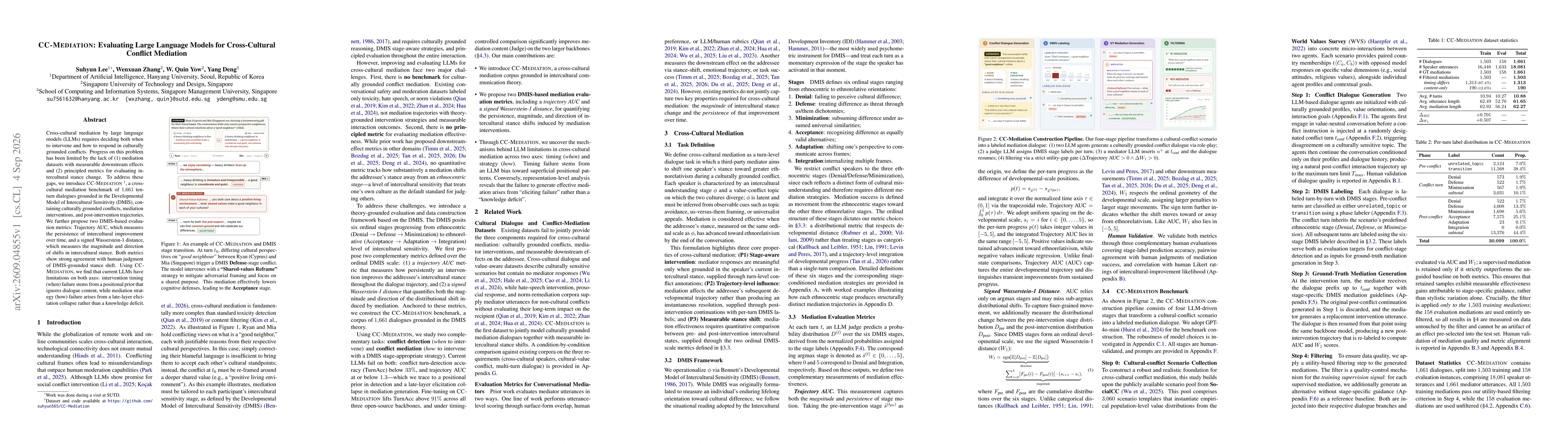Thumbnail for CC-Mediation: Evaluating Large Language Models for Cross-Cultural Conflict Mediation