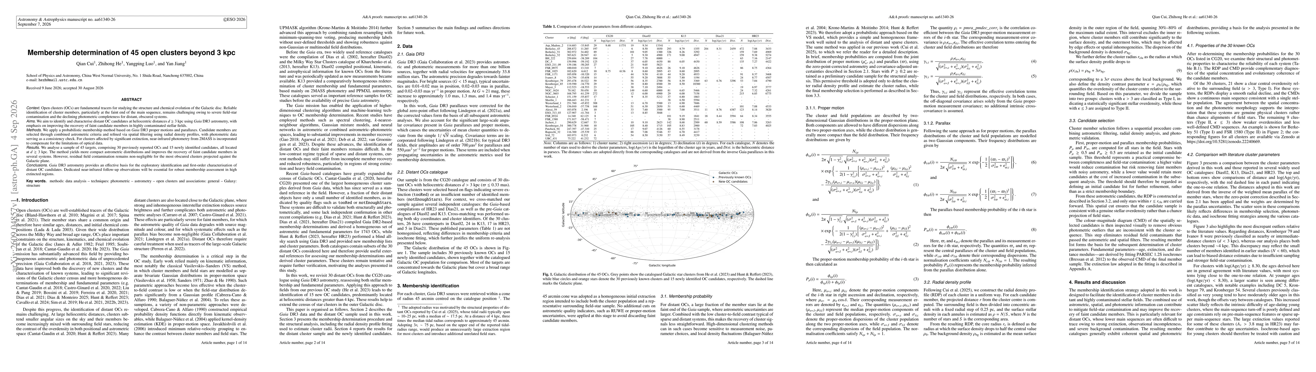 Thumbnail for Membership Determination of 45 Open Clusters Beyond 3 kpc