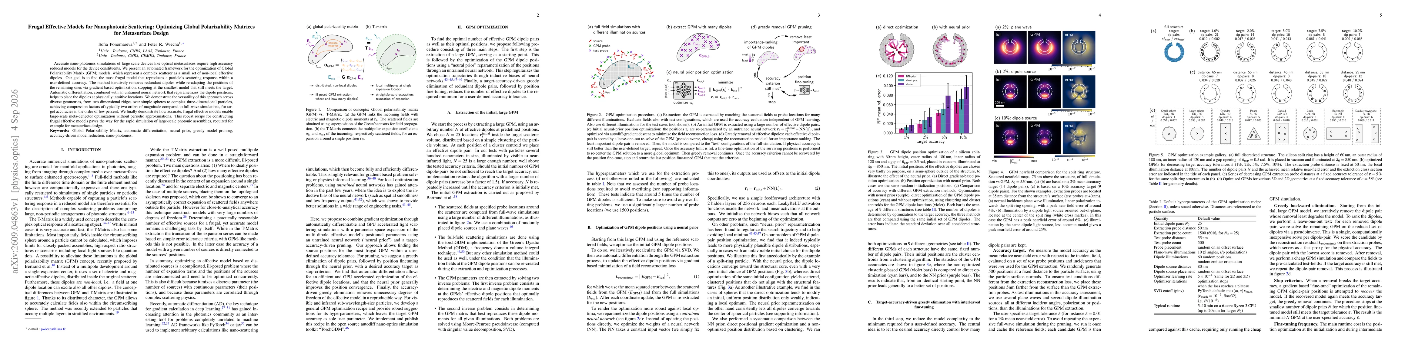 Thumbnail for Frugal Effective Models for Nanophotonic Scattering: Optimizing Global Polarizability Matrices for Metasurface Design