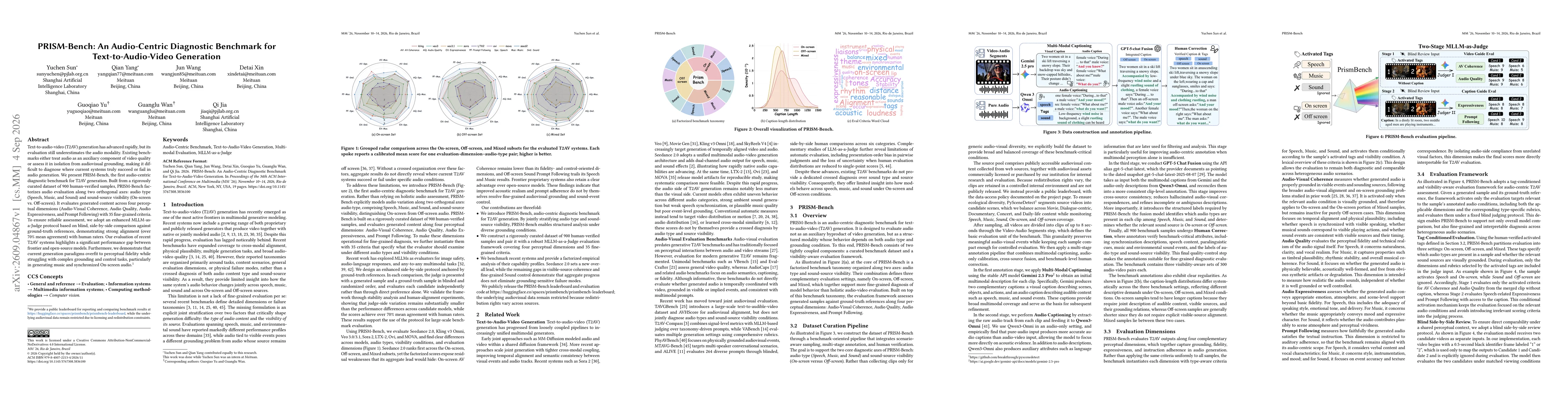 Thumbnail for PRISM-Bench: An Audio-Centric Diagnostic Benchmark for Text-to-Audio-Video Generation