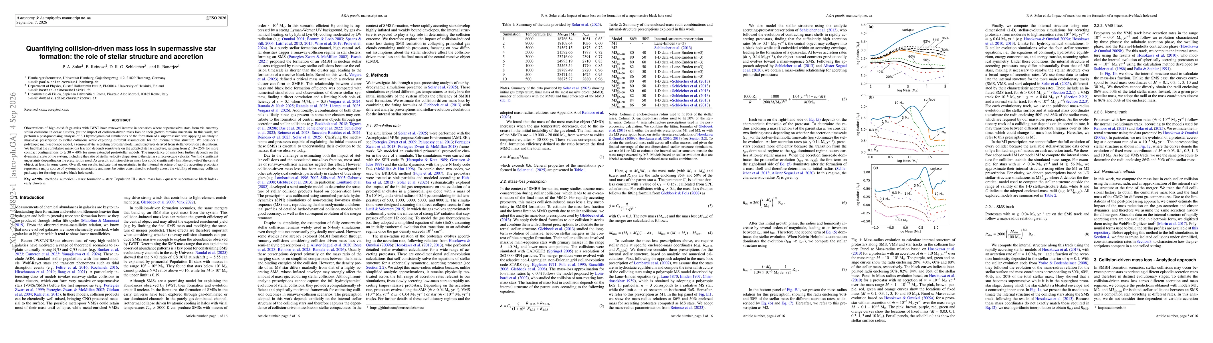 Thumbnail for Quantifying collision-driven mass loss in supermassive star formation: the role of stellar structure and accretion