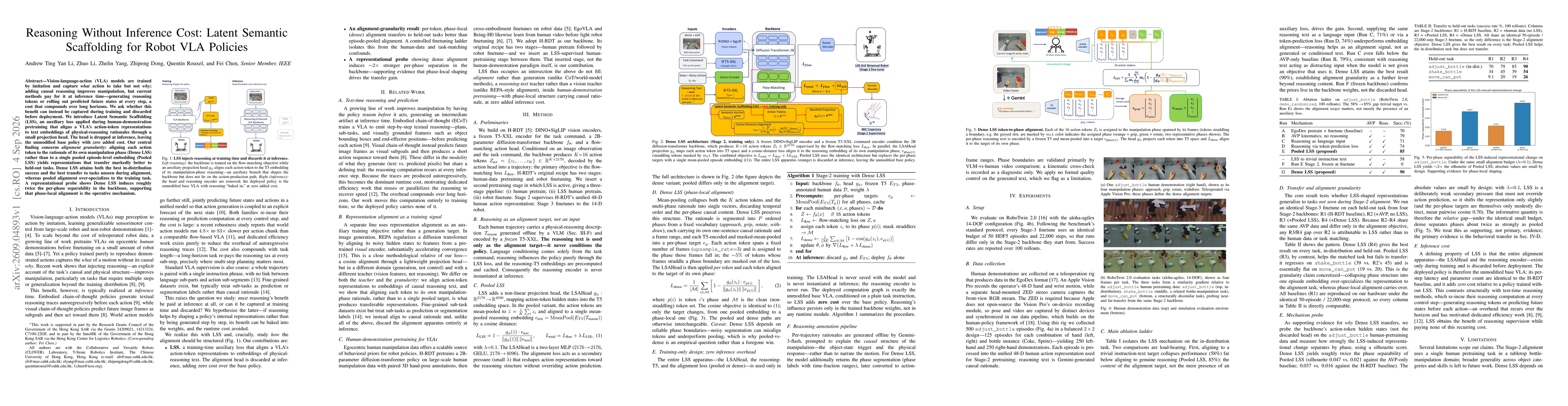 Thumbnail for Reasoning Without Inference Cost: Latent Semantic Scaffolding for Robot VLA Policies