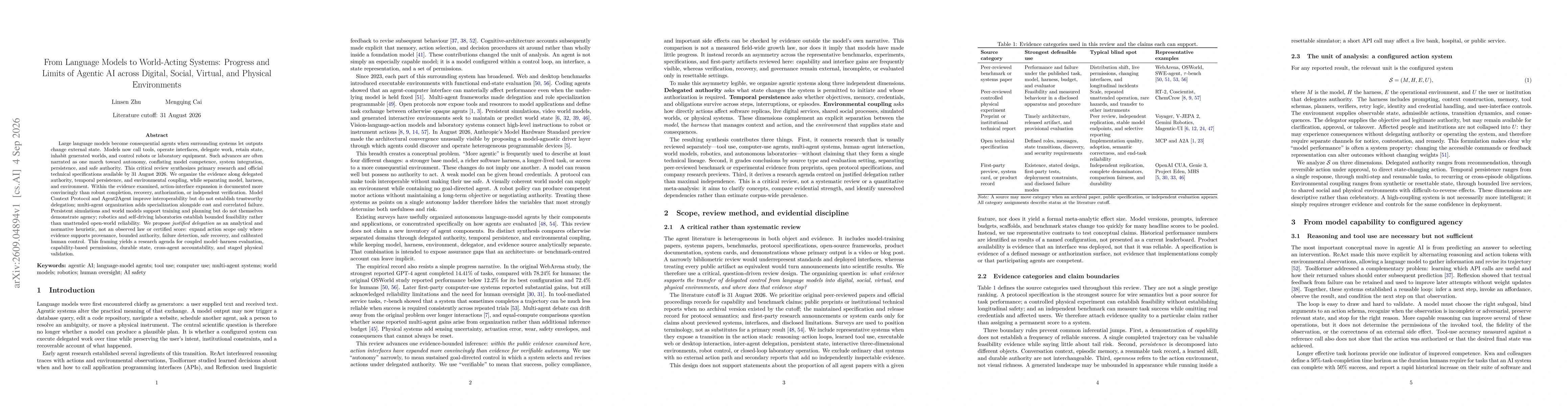 Thumbnail for From Language Models to World-Acting Systems: Progress and Limits of Agentic AI across Digital, Social, Virtual, and Physical Environments