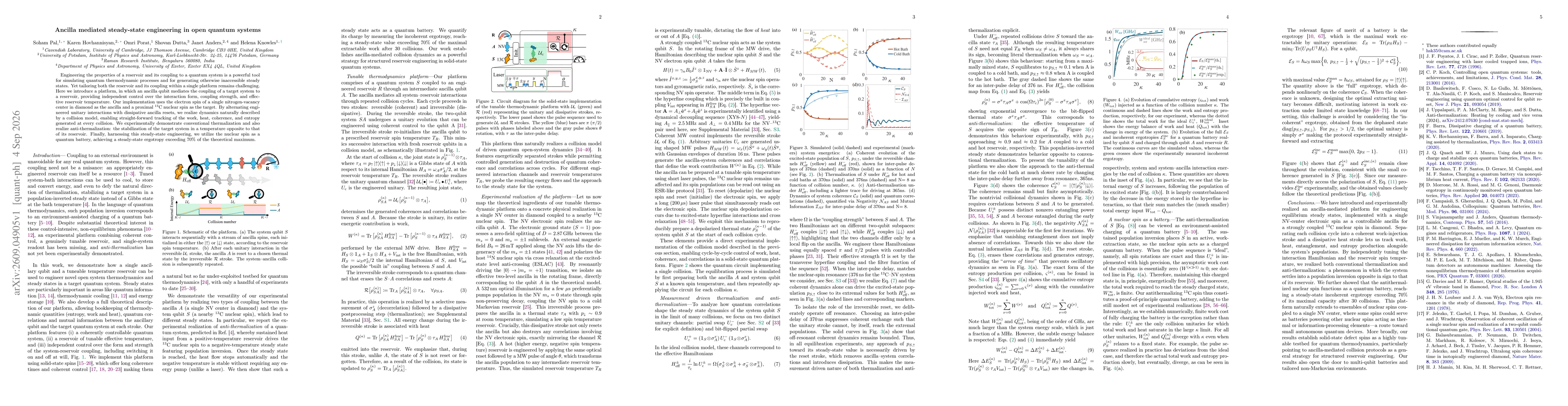 Thumbnail for Ancilla mediated steady-state engineering in open quantum systems