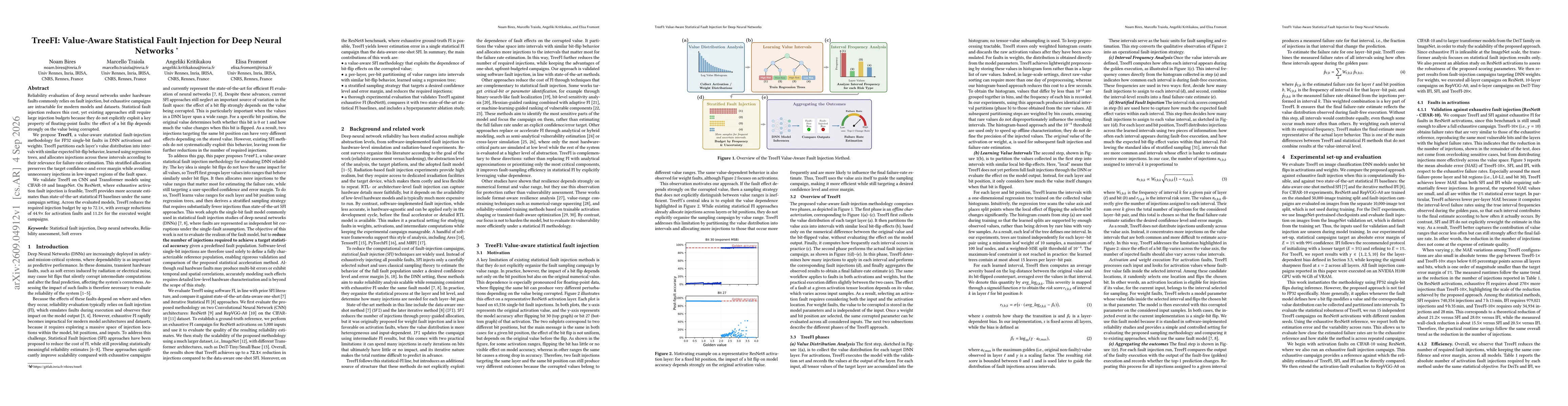 Thumbnail for TreeFI: Value-Aware Statistical Fault Injection for Deep Neural Networks