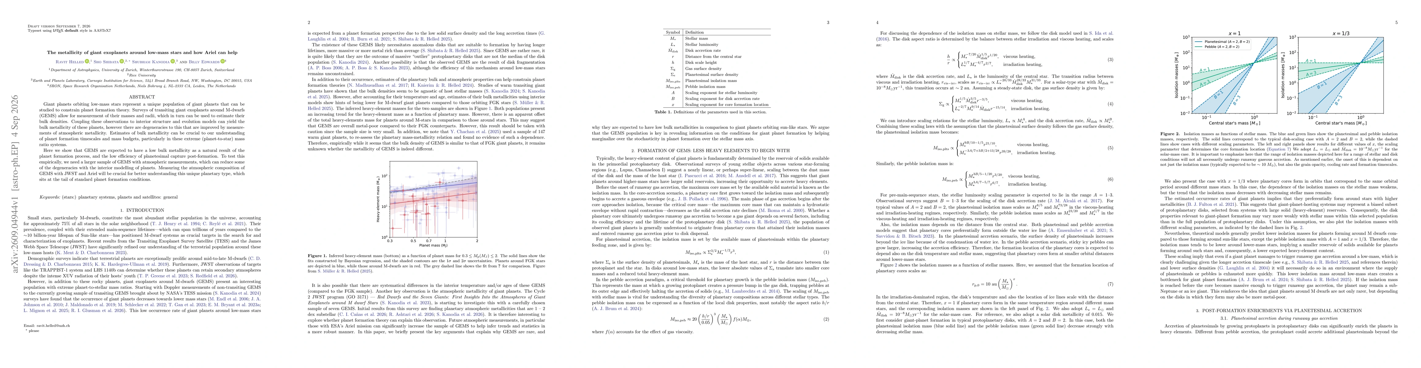 Thumbnail for The metallicity of giant exoplanets around low-mass stars and how Ariel can help