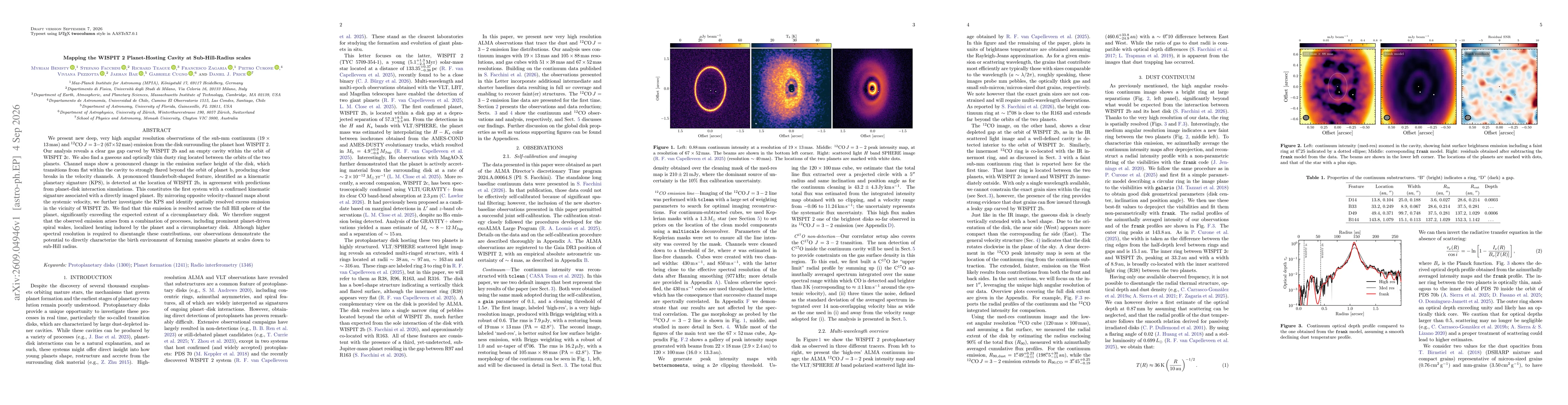 Thumbnail for Mapping the WISPIT2 Planet-Hosting Cavity at Sub-Hill-Radius scales