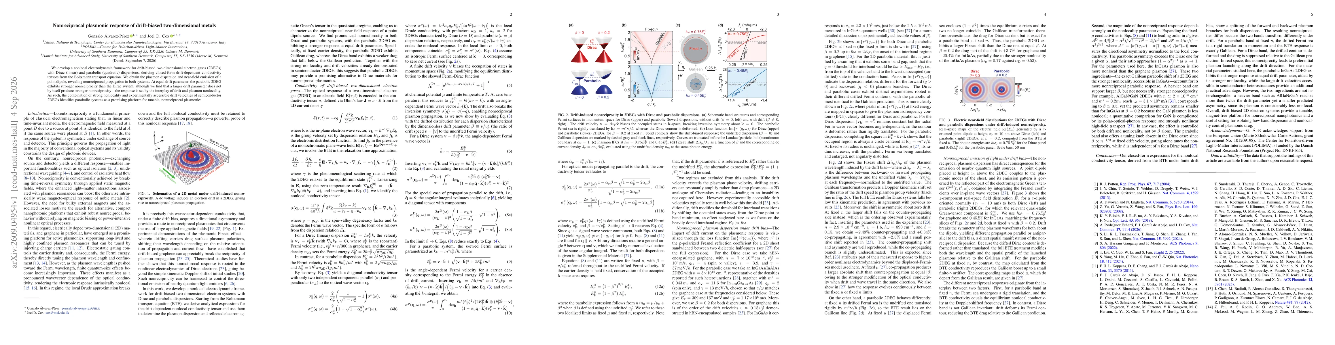 Thumbnail for Nonreciprocal plasmonic response of drift-biased two-dimensional metals