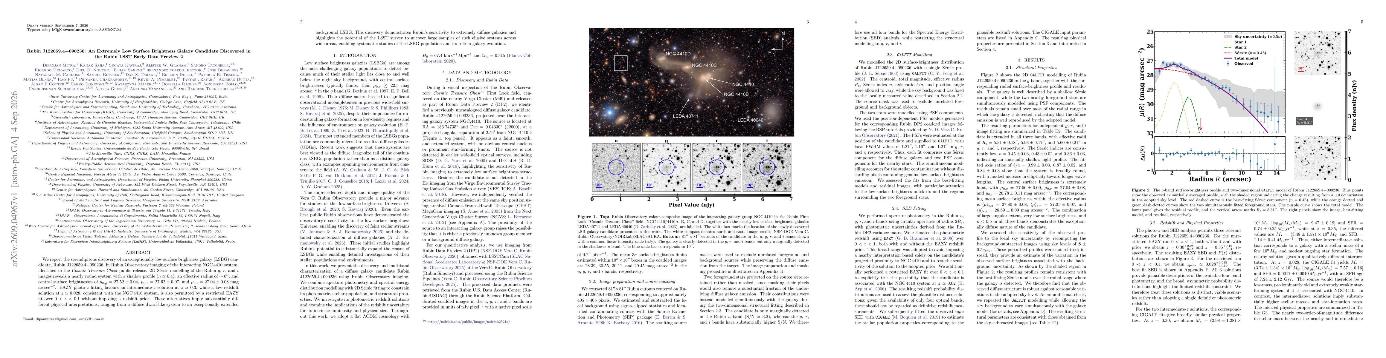 Thumbnail for Rubin J122659.4+090236: An Extremely Low Surface Brightness Galaxy Candidate Discovered in the Rubin LSST Early Data Preview 2