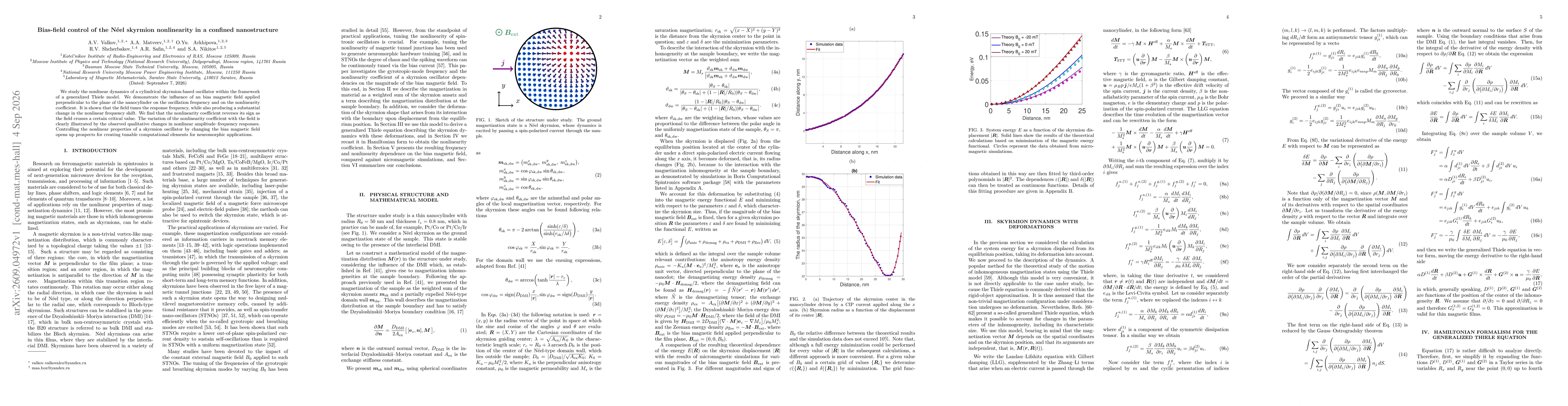 Thumbnail for Bias-field control of the Neel skyrmion nonlinearity in a confined nanostructure