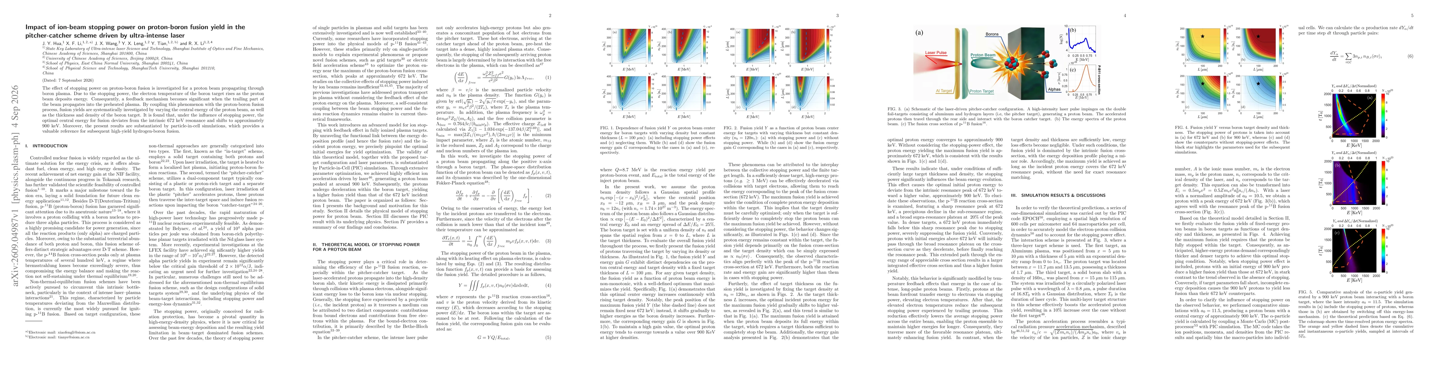 Thumbnail for Impact of ion-beam stopping power on proton-boron fusion yield in the pitcher-catcher scheme driven by ultra-intense laser