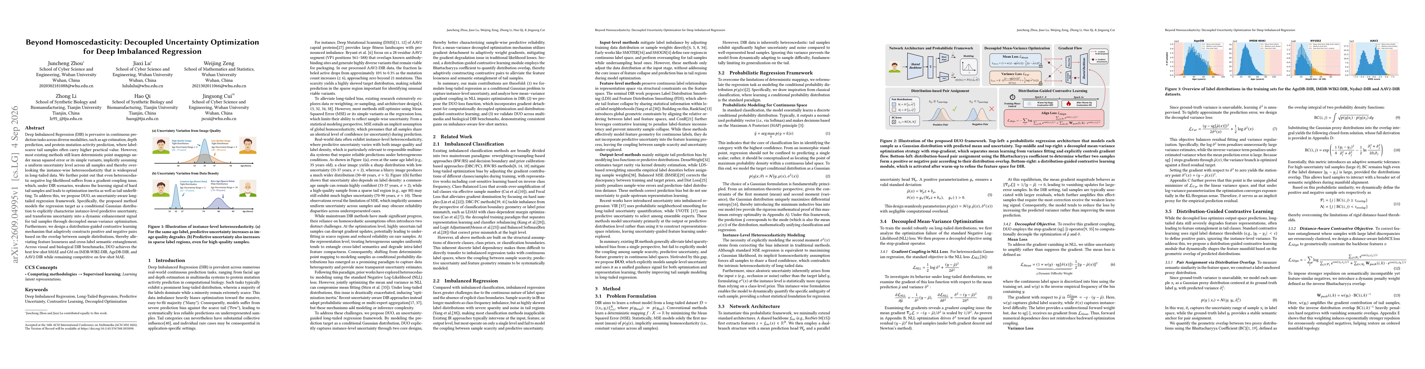 Thumbnail for Beyond Homoscedasticity: Decoupled Uncertainty Optimization for Deep Imbalanced Regression