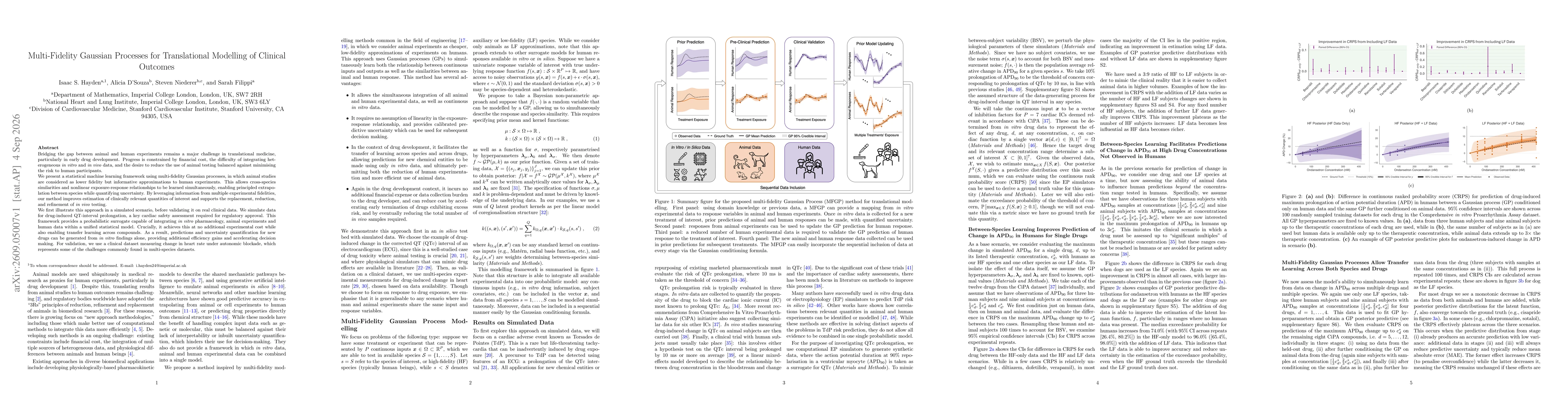 Thumbnail for Multi-Fidelity Gaussian Processes for Translational Modelling of Clinical Outcomes
