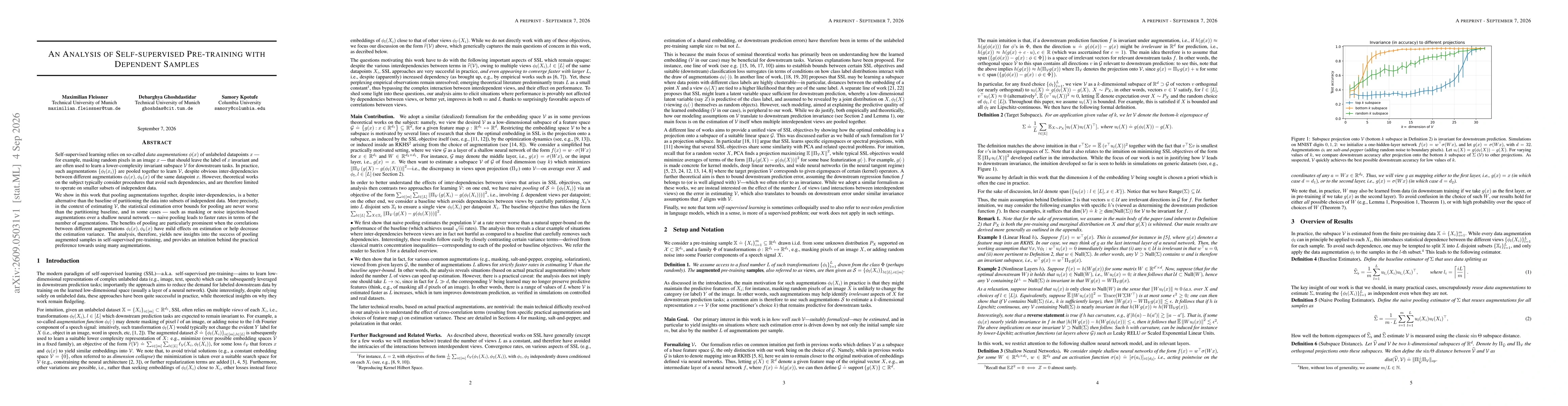 Thumbnail for An Analysis of Self-supervised Pre-training with Dependent Samples