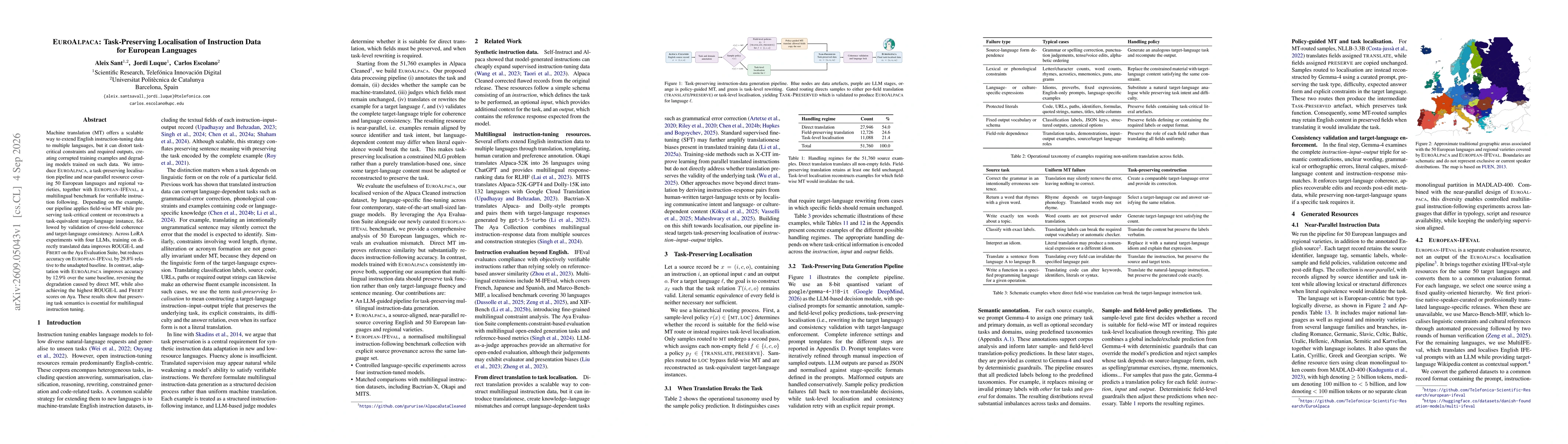 Thumbnail for EuroAlpaca: Task-Preserving Localisation of Instruction Data for European Languages