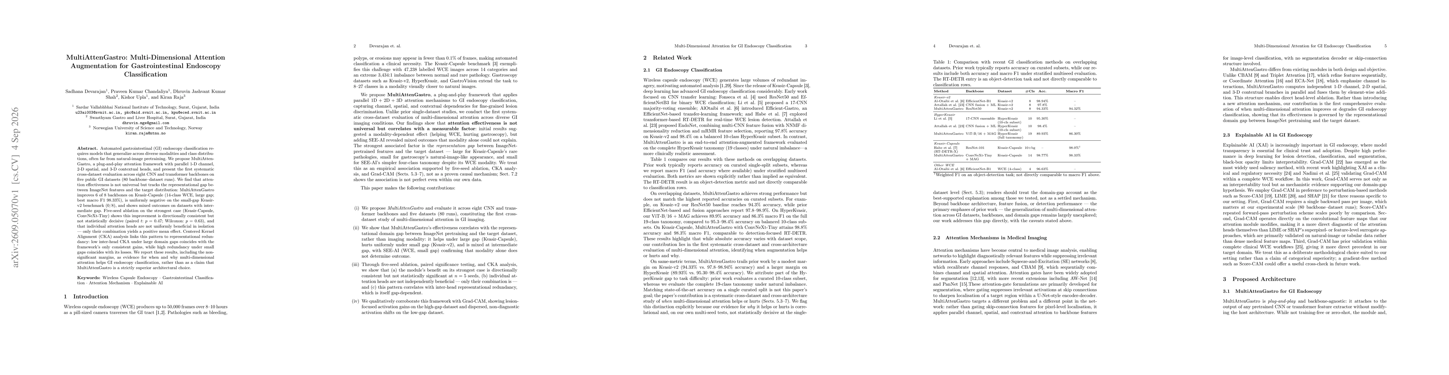 Thumbnail for MultiAttenGastro: Multi-Dimensional Attention Augmentation for Gastrointestinal Endoscopy Classification