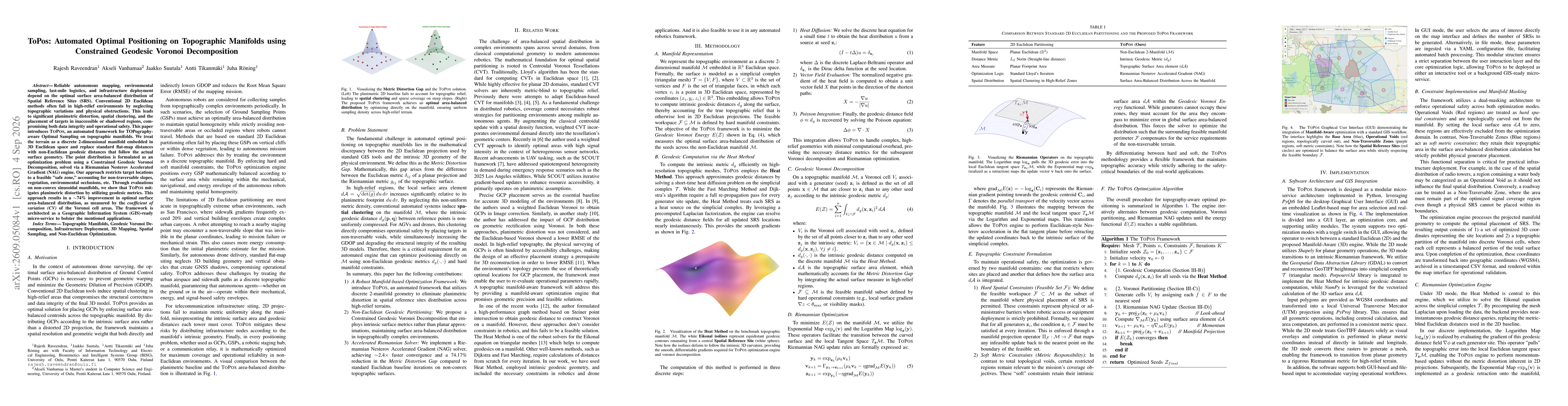Thumbnail for ToPos: Automated Optimal Positioning on Topographic Manifolds using Constrained Geodesic Voronoi Decomposition