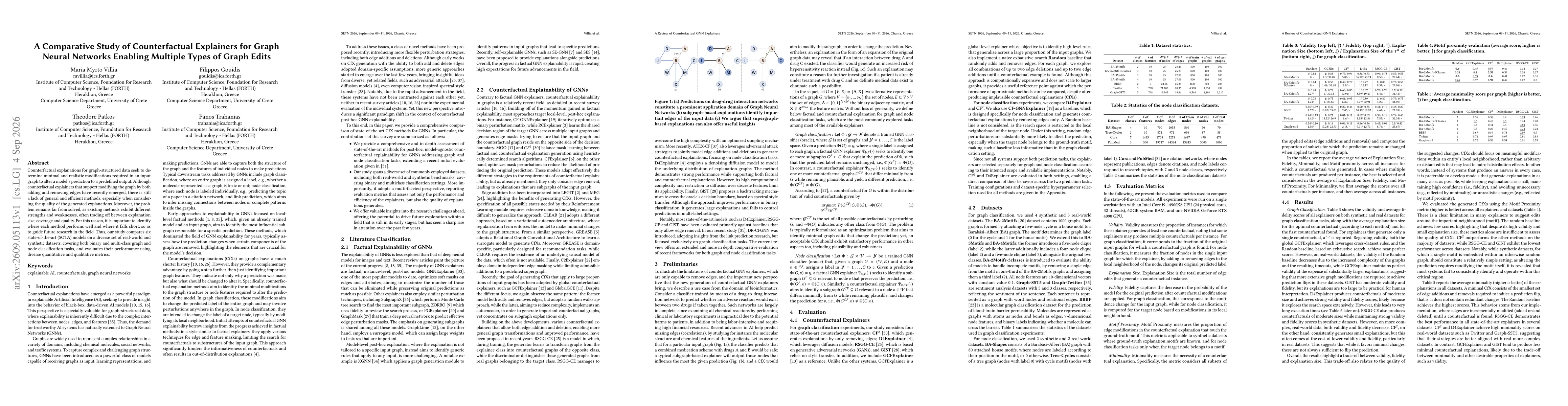 Thumbnail for A Comparative Study of Counterfactual Explainers for Graph Neural Networks Enabling Multiple Types of Graph Edit