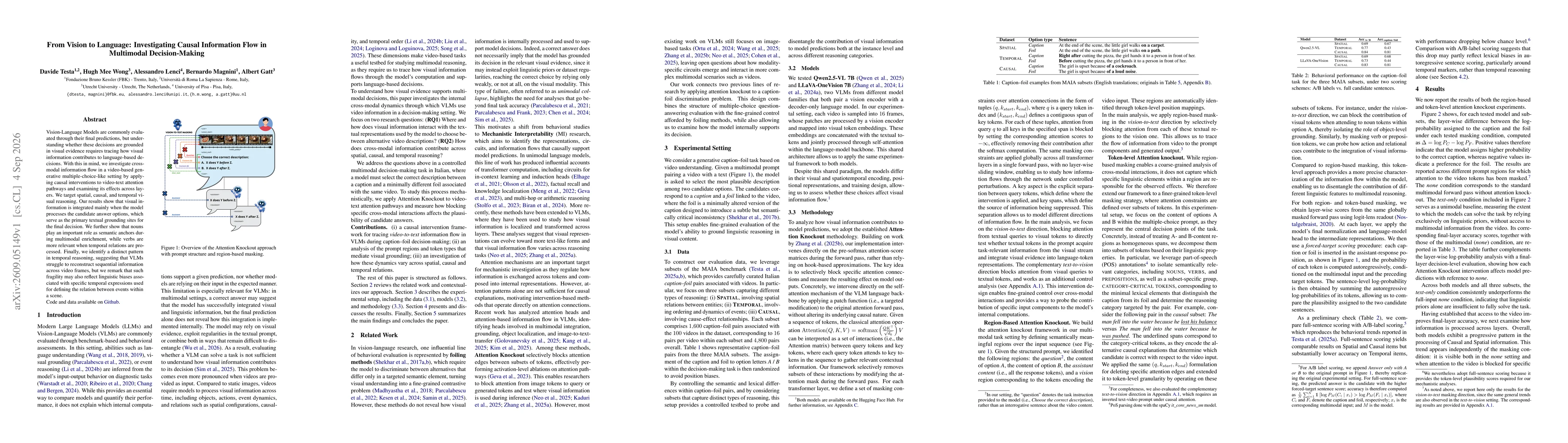 Thumbnail for From Vision to Language: Investigating Causal Information Flow in Multimodal Decision-Making