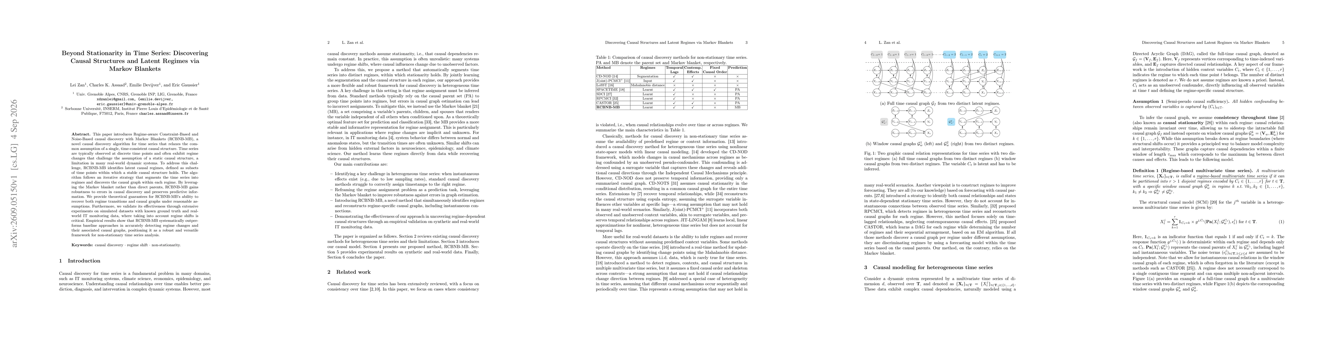 Thumbnail for Beyond Stationarity in Time Series: Discovering Causal Structures and Latent Regimes via Markov Blankets