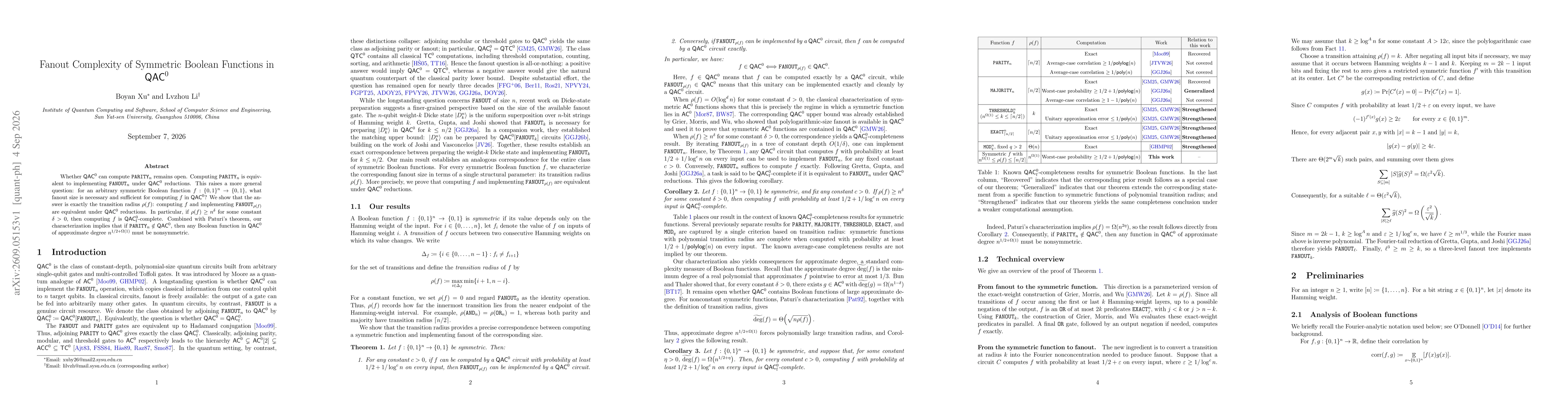 Thumbnail for Fanout Complexity of Symmetric Boolean Functions in $\mathsf{QAC}^0$