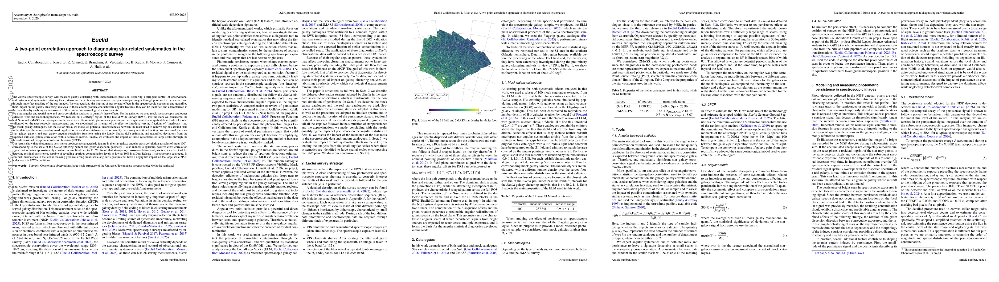 Thumbnail for Euclid. A two-point correlation approach to diagnosing star-related systematics in the Euclid spectroscopic survey