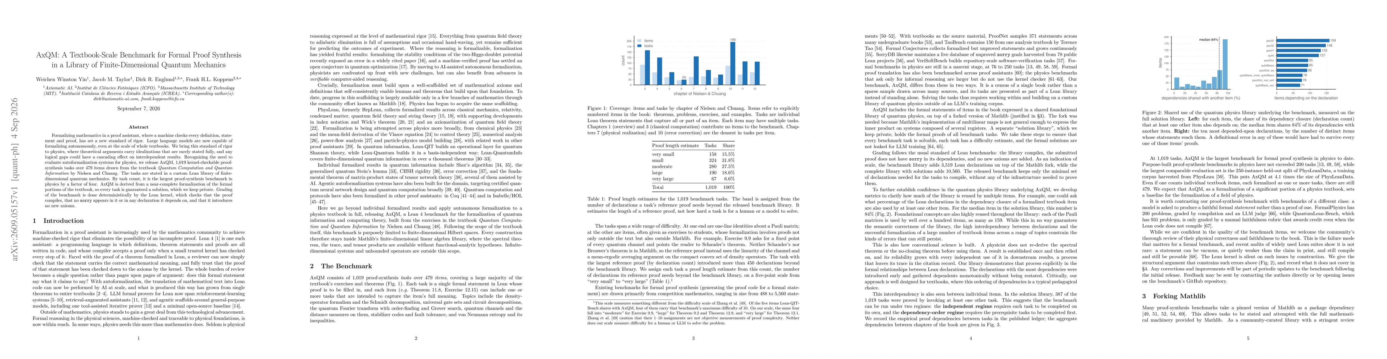 Thumbnail for AxQM: A Textbook-Scale Benchmark for Formal Proof Synthesis in a Library of Finite-Dimensional Quantum Mechanics