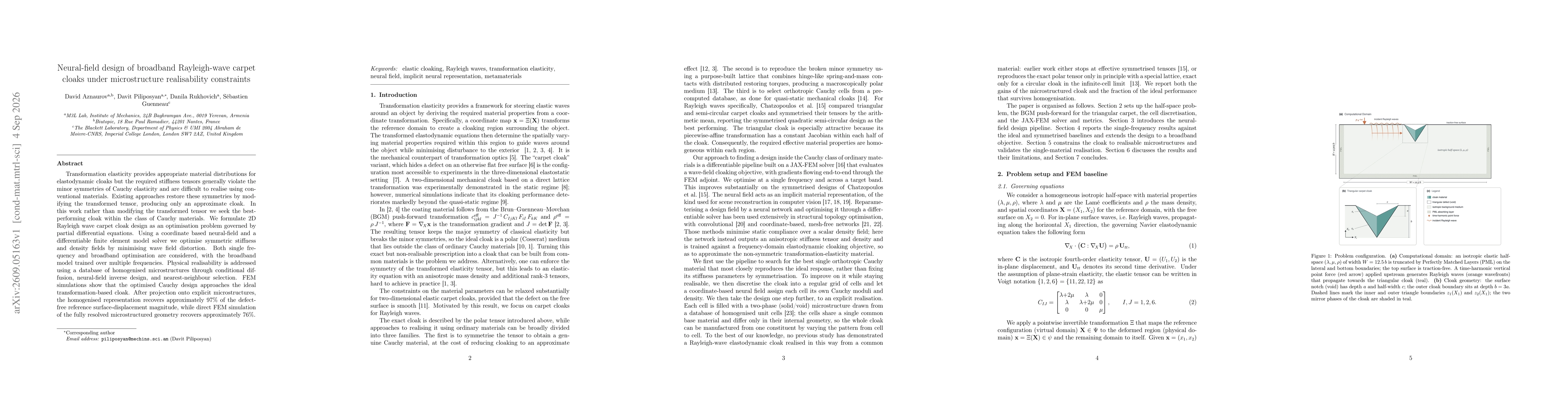 Thumbnail for Neural-field design of broadband Rayleigh-wave carpet cloaks under microstructure realisability constraints