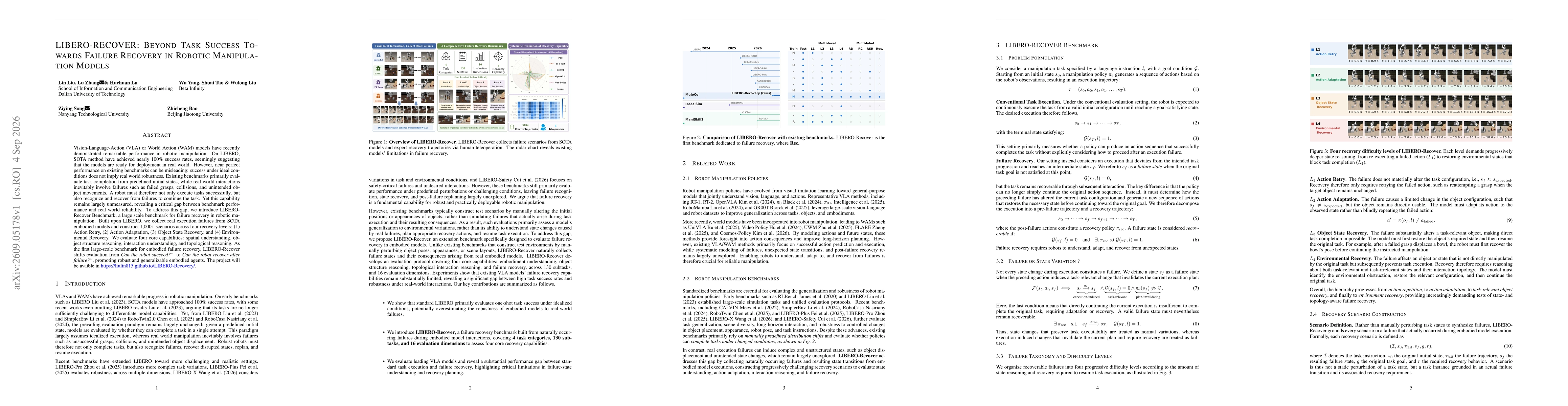 Thumbnail for LIBERO-RECOVER: Beyond Task Success Towards Failure Recovery in Robotic Manipulation Models