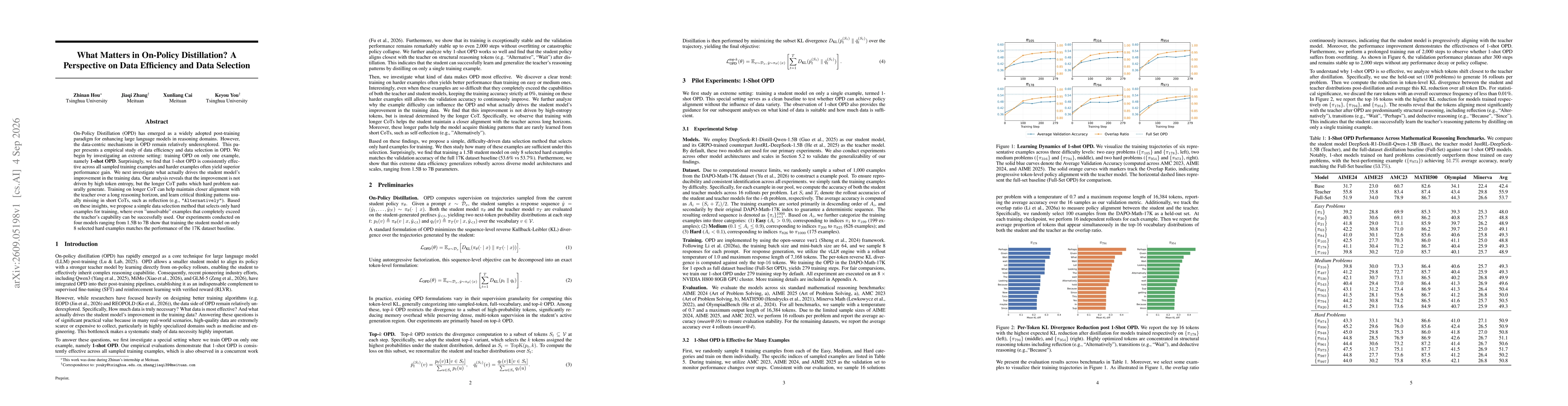 Thumbnail for What Matters in On-Policy Distillation? A Perspective on Data Efficiency and Data Selection