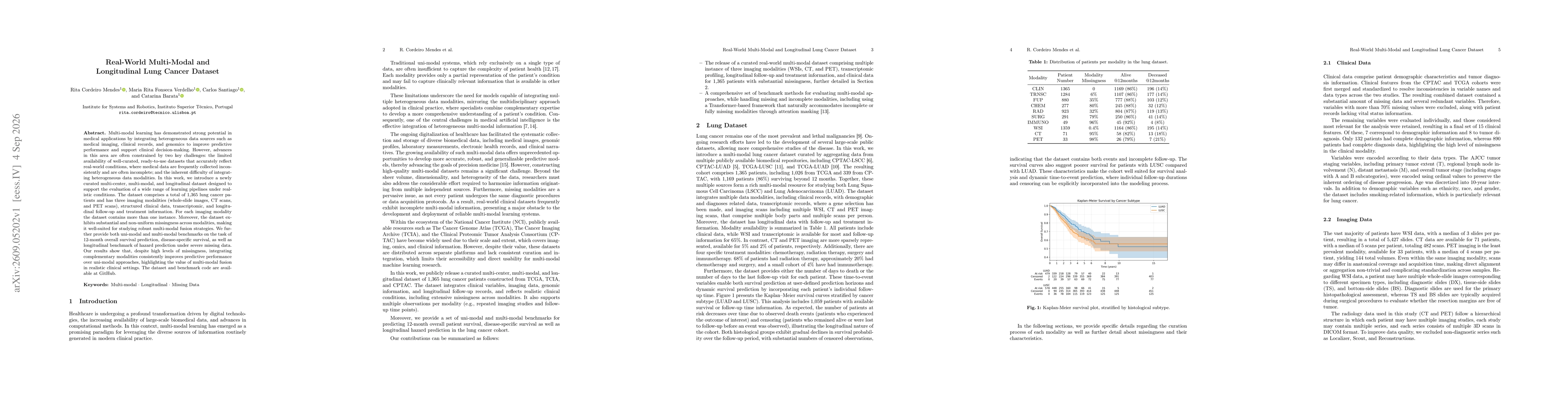Thumbnail for Real-World Multi-Modal and Longitudinal Lung Cancer Dataset