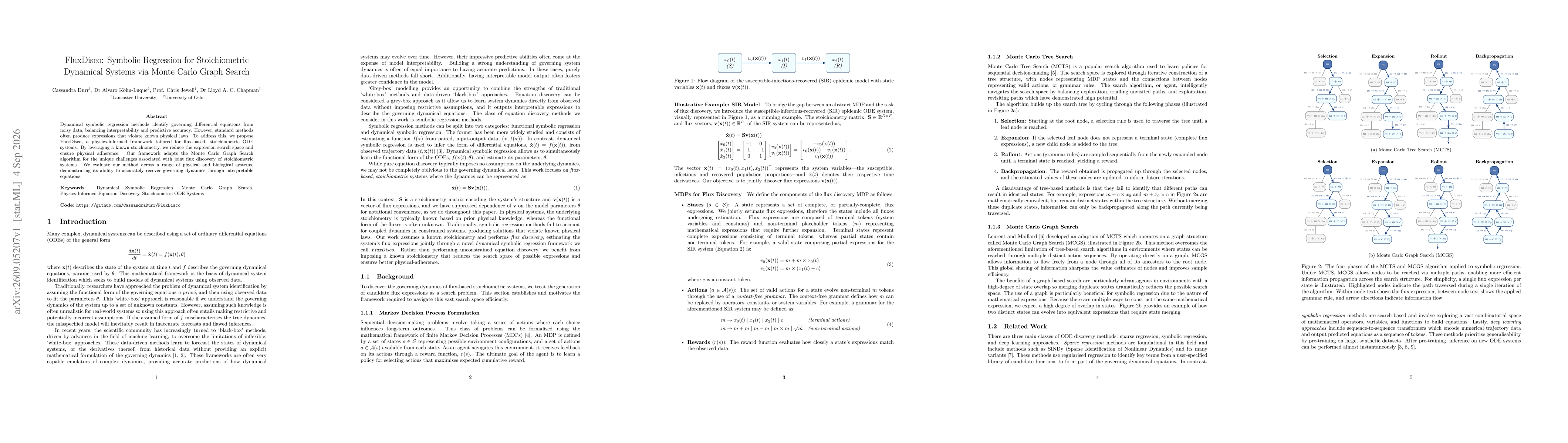 Thumbnail for FluxDisco: Symbolic Regression for Stoichiometric Dynamical Systems via Monte Carlo Graph Search