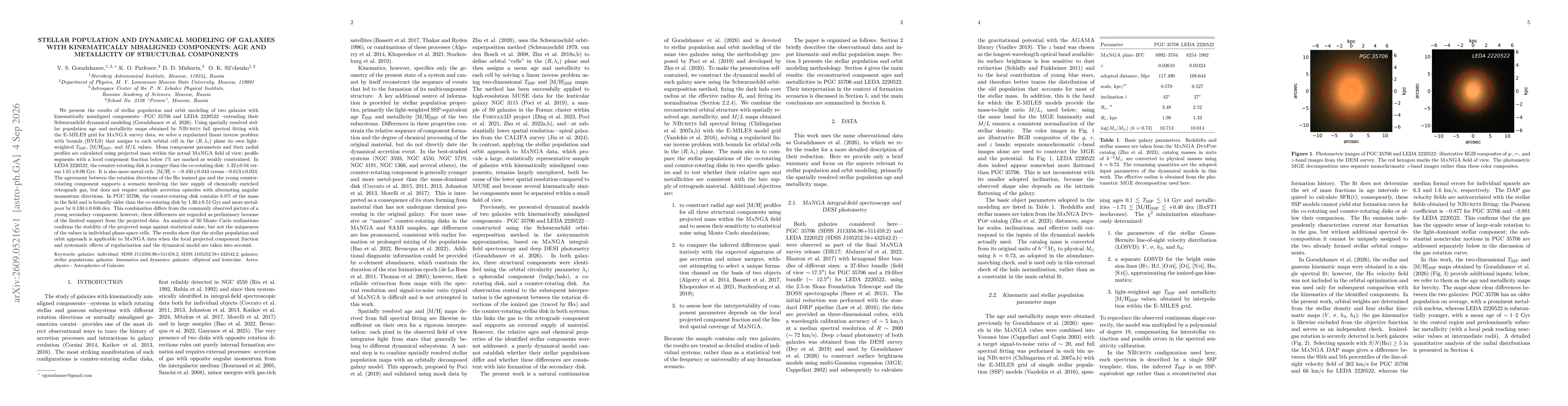 Thumbnail for Stellar Population and Dynamical Modeling of Galaxies with Kinematically Misaligned Components: Age and Metallicity of Structural Components