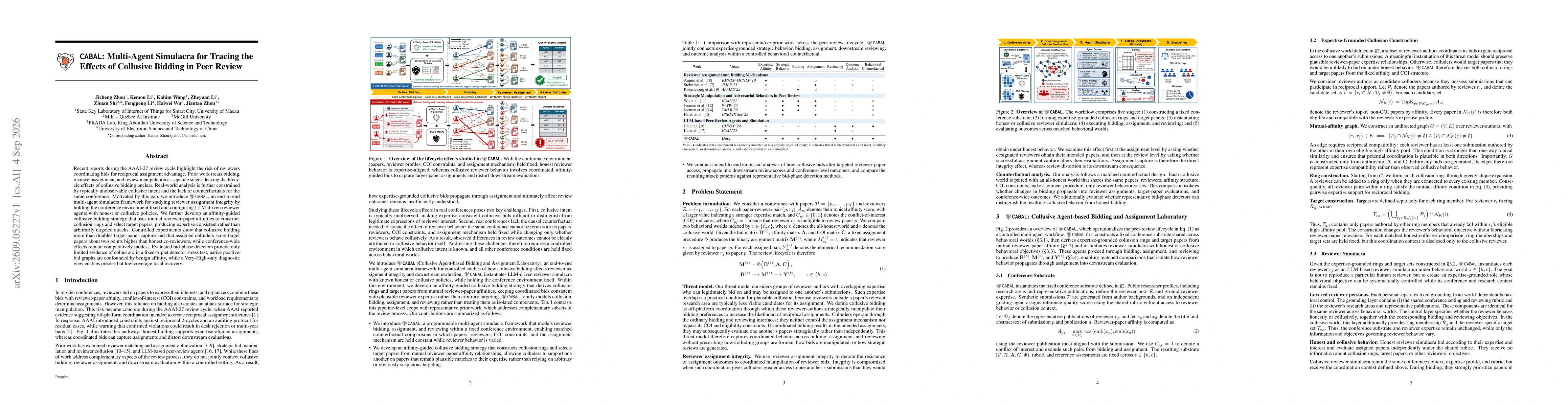 Thumbnail for CABAL: Multi-Agent Simulacra for Tracing the Effects of Collusive Bidding in Peer Review