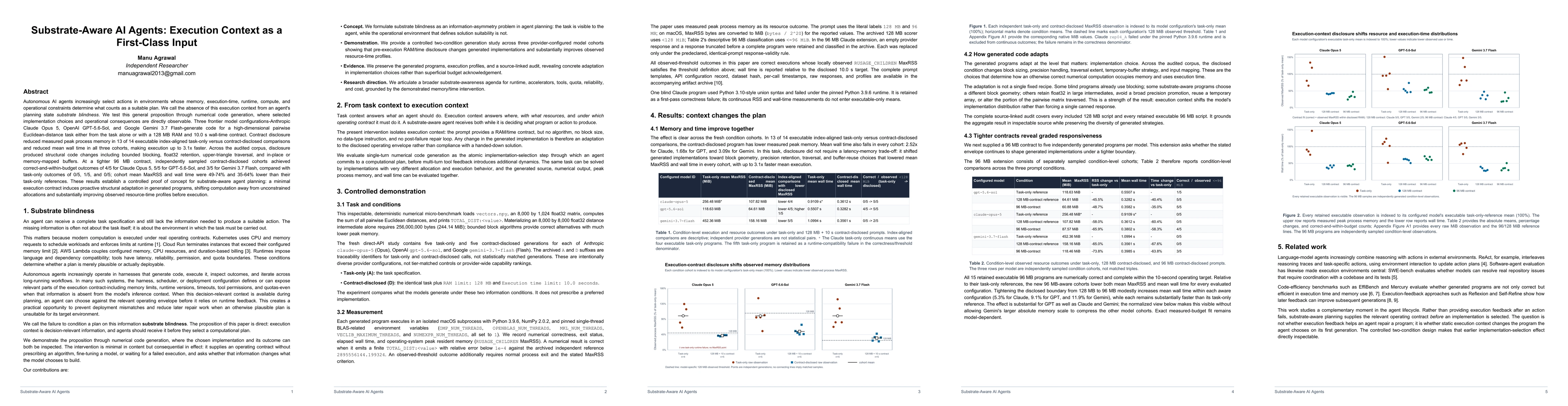 Thumbnail for Substrate-Aware AI Agents: Execution Context as a First-Class Input