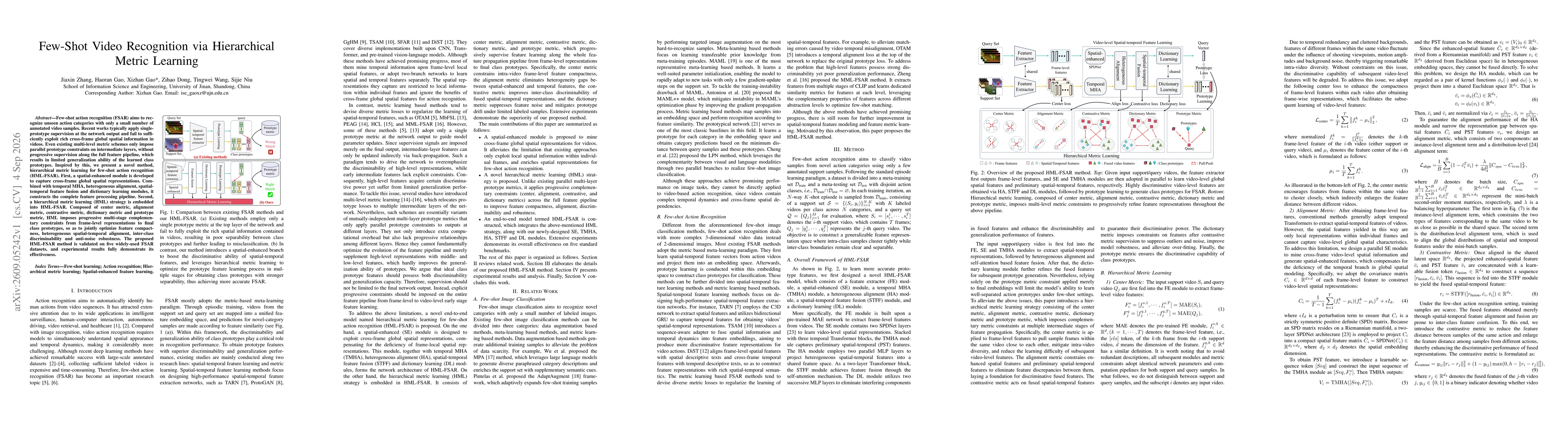Thumbnail for Few-Shot Video Recognition via Hierarchical Metric Learning