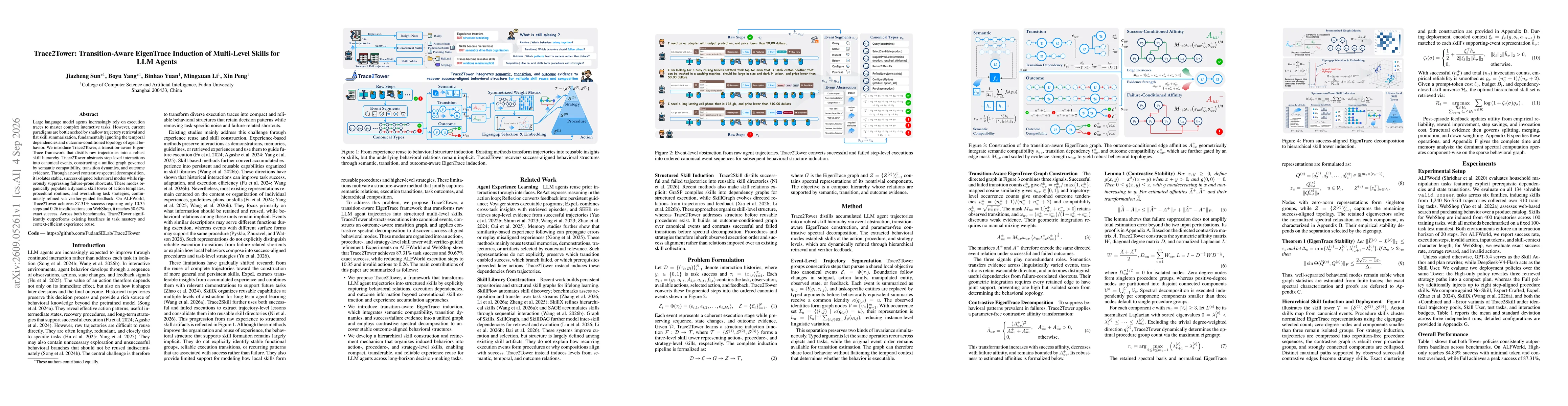 Thumbnail for Trace2Tower: Transition-Aware EigenTrace Induction of Multi-Level Skills for LLM Agents