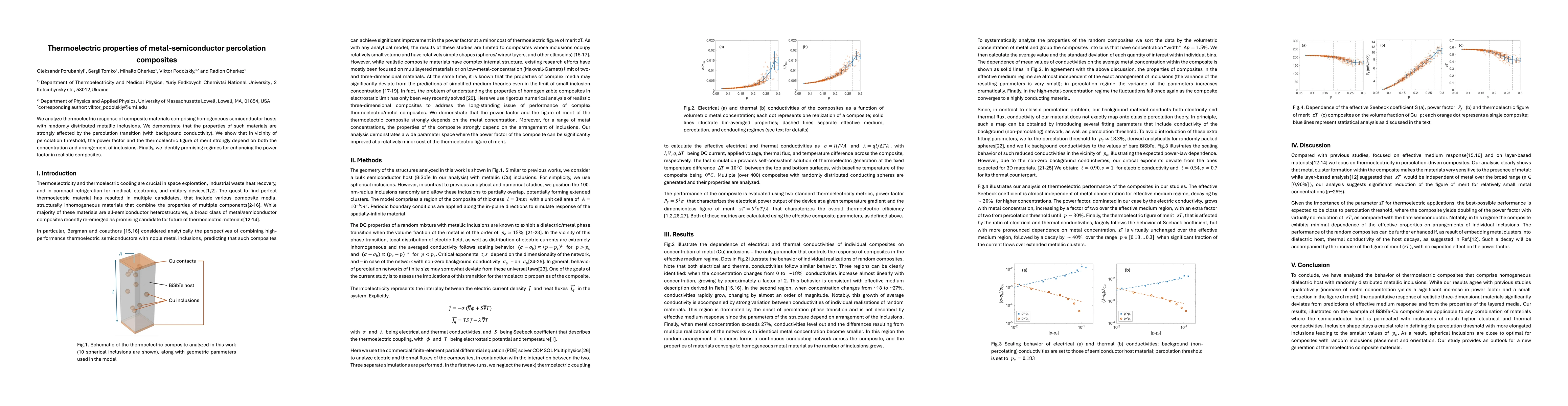 Thumbnail for Thermoelectric properties of metal-semiconductor percolation composites