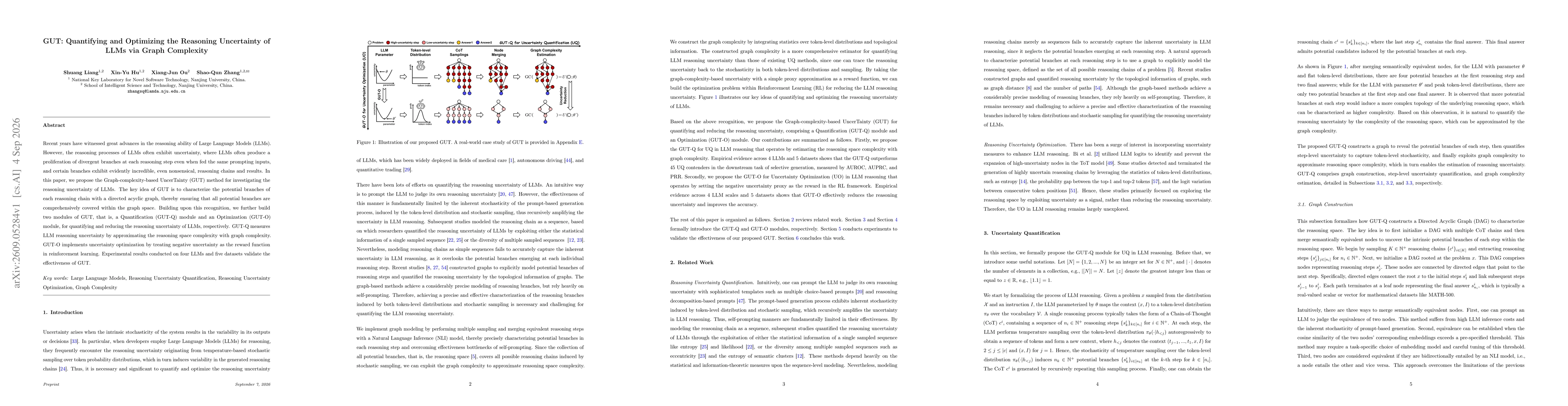 Thumbnail for GUT: Quantifying and Optimizing the Reasoning Uncertainty of LLMs via Graph Complexity