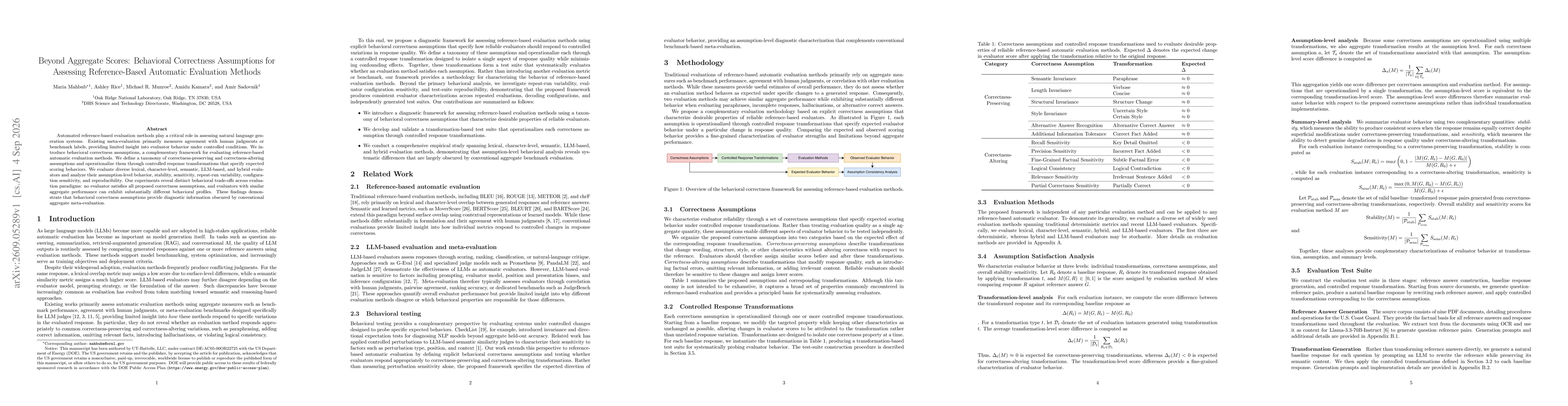 Thumbnail for Beyond Aggregate Scores: Behavioral Correctness Assumptions for Assessing Reference-Based Automatic Evaluation Methods