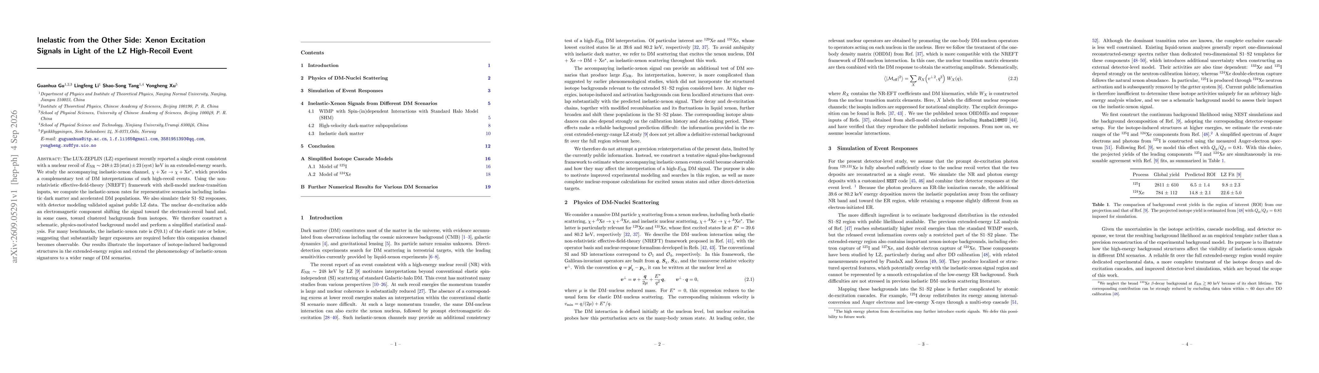 Thumbnail for Inelastic from the Other Side: Xenon Excitation Signals in Light of the LZ High-Recoil Event