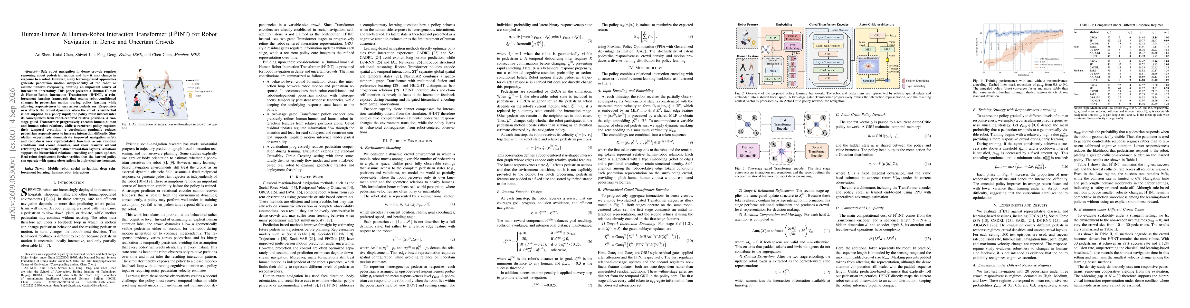 Thumbnail for Human-Human & Human-Robot Interaction Transformer (H2INT) for Robot Navigation in Dense and Uncertain Crowds