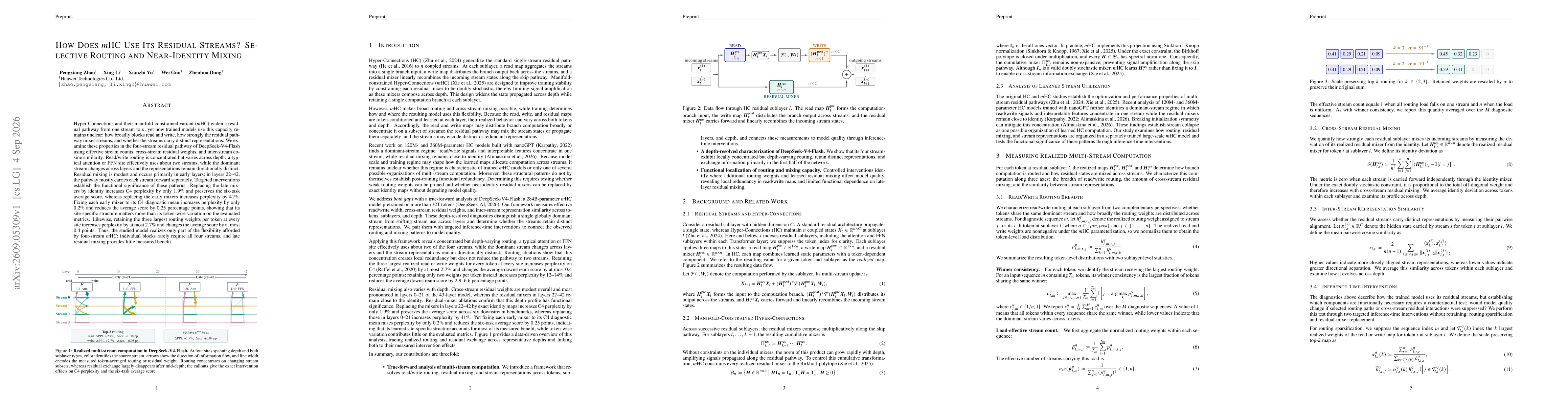 Thumbnail for How Does mHC Use Its Residual Streams? Selective Routing and Near-Identity Mixing