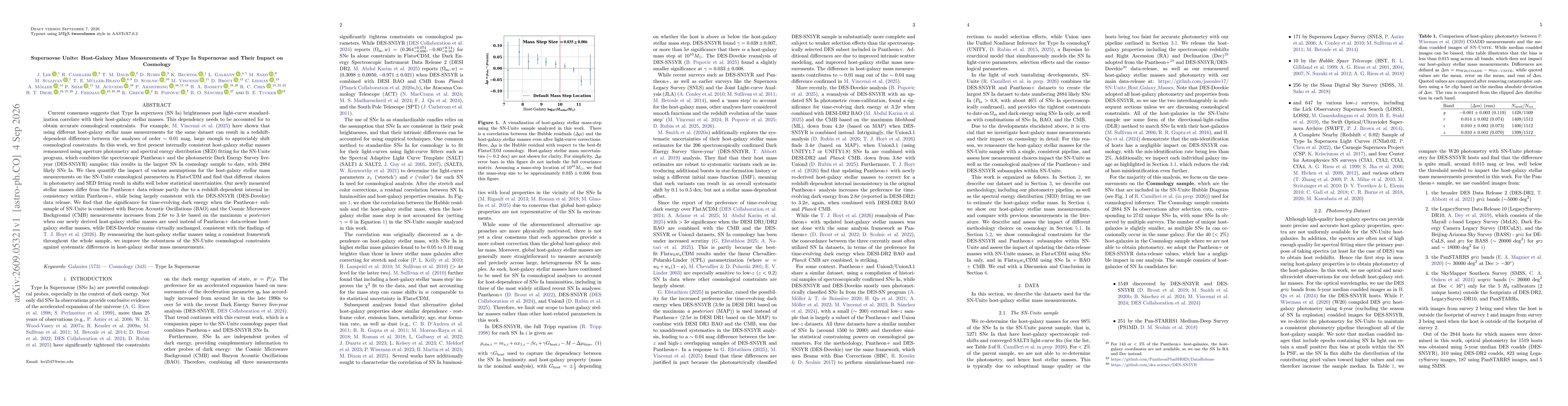 Thumbnail for Supernovae Unite: Host-Galaxy Mass Measurements of Type Ia Supernovae and Their Impact on Cosmology
