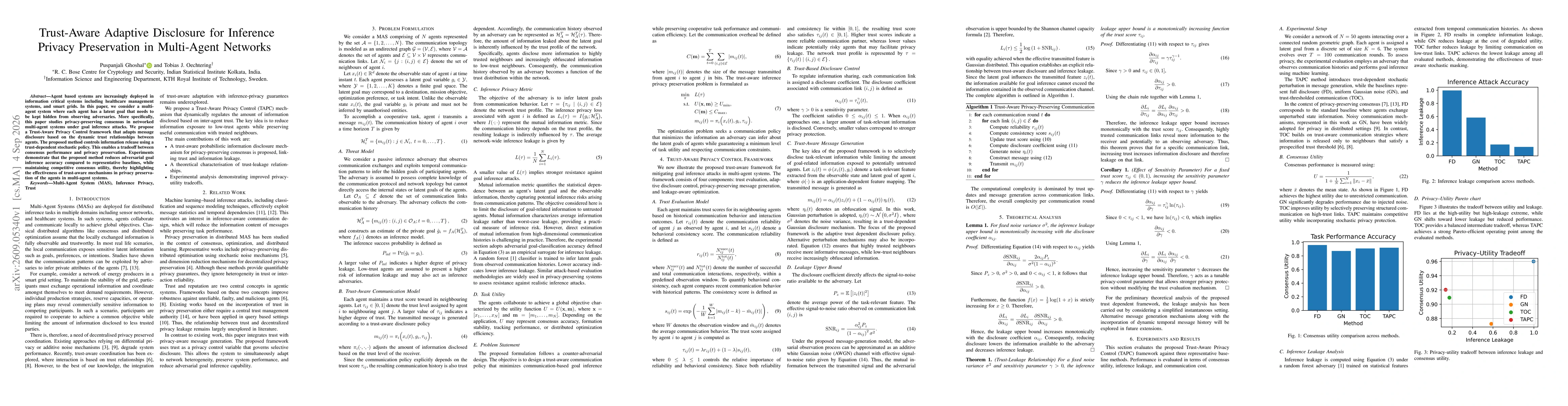 Thumbnail for Trust-Aware Adaptive Disclosure for Inference Privacy Preservation in Multi-Agent Networks